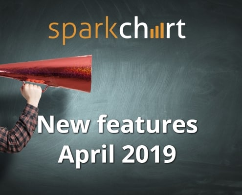 Spark Chart Survey Software Features April 2019