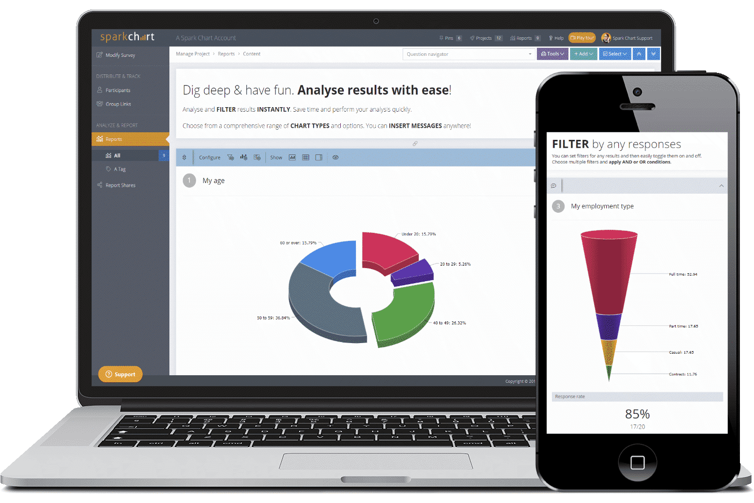 What Is A Spark Chart