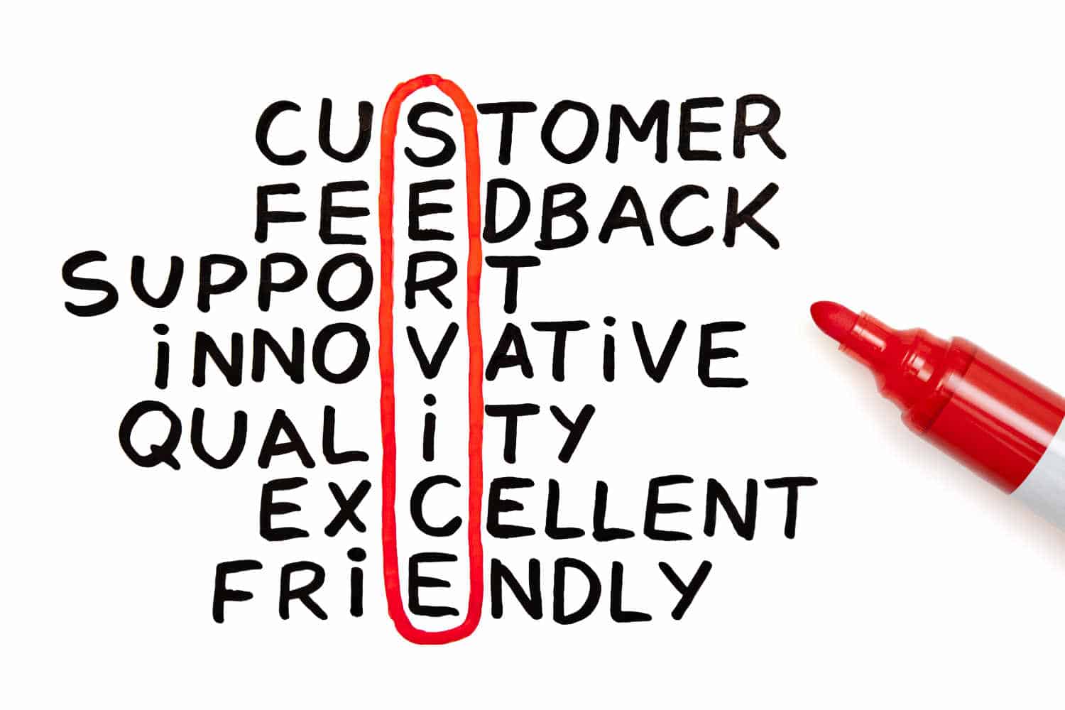 Customer Survey