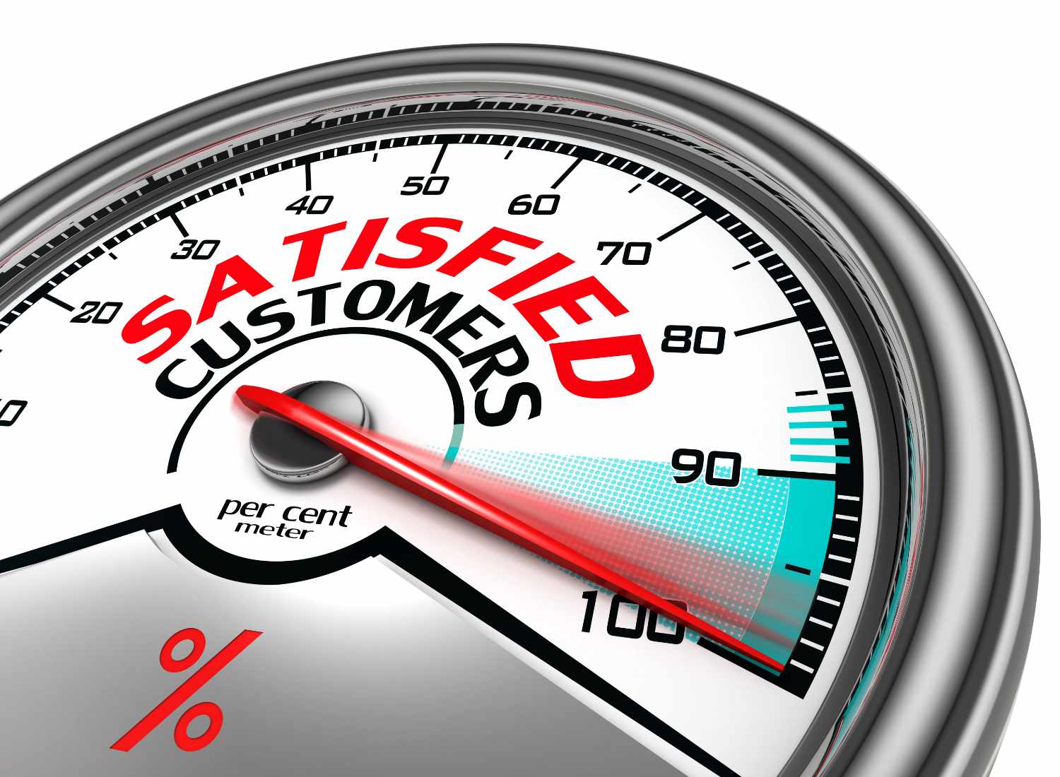 Survey Customers